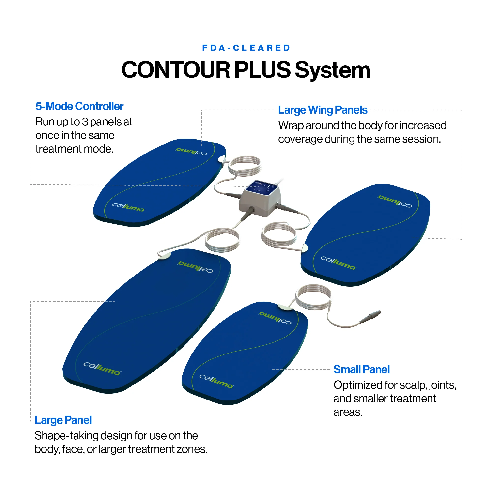 Celluma CONTOUR PLUS - Image 12