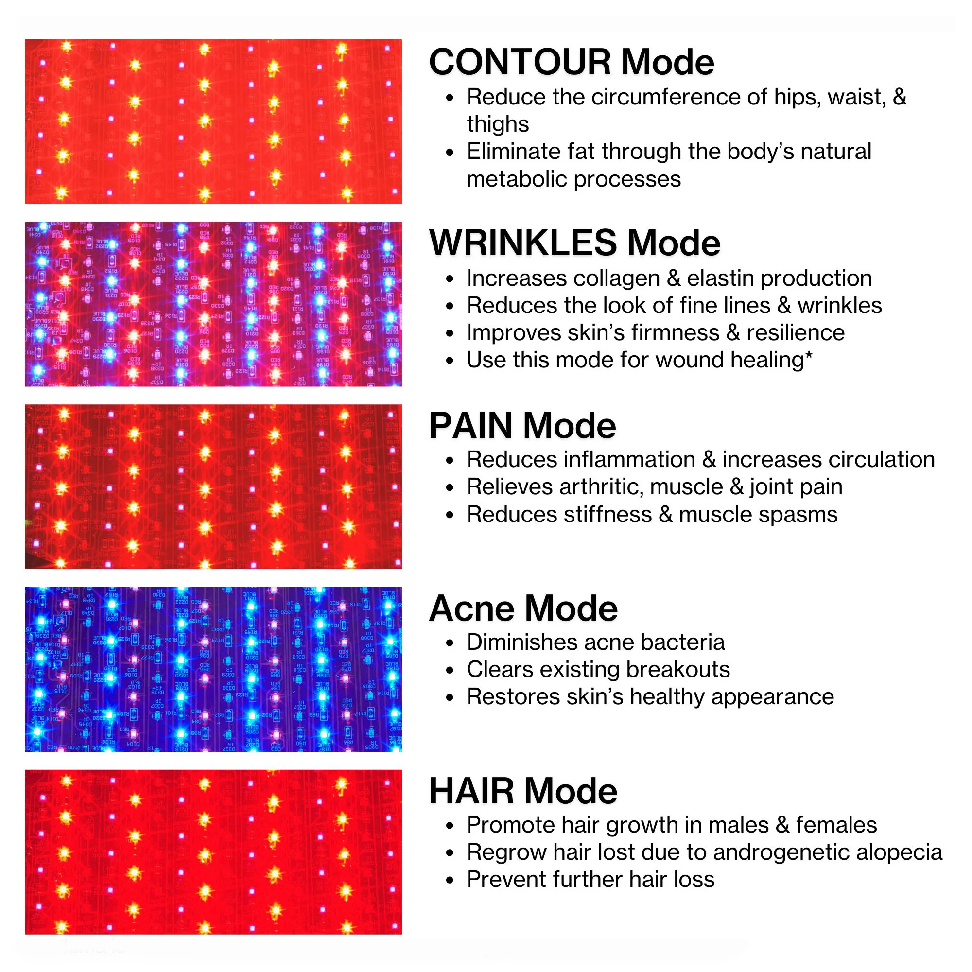 Celluma ELITE - Image 4