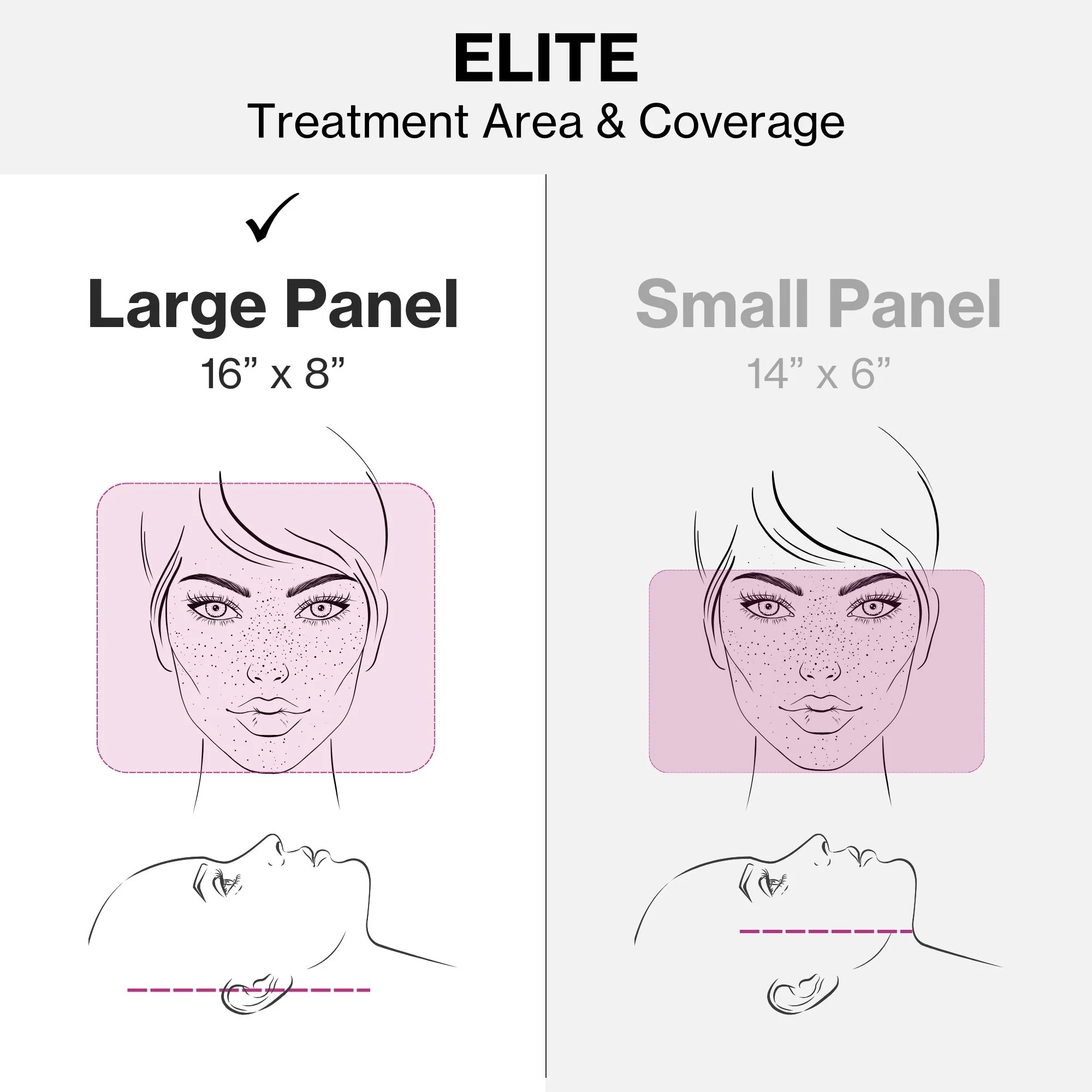 Celluma ELITE - Image 6