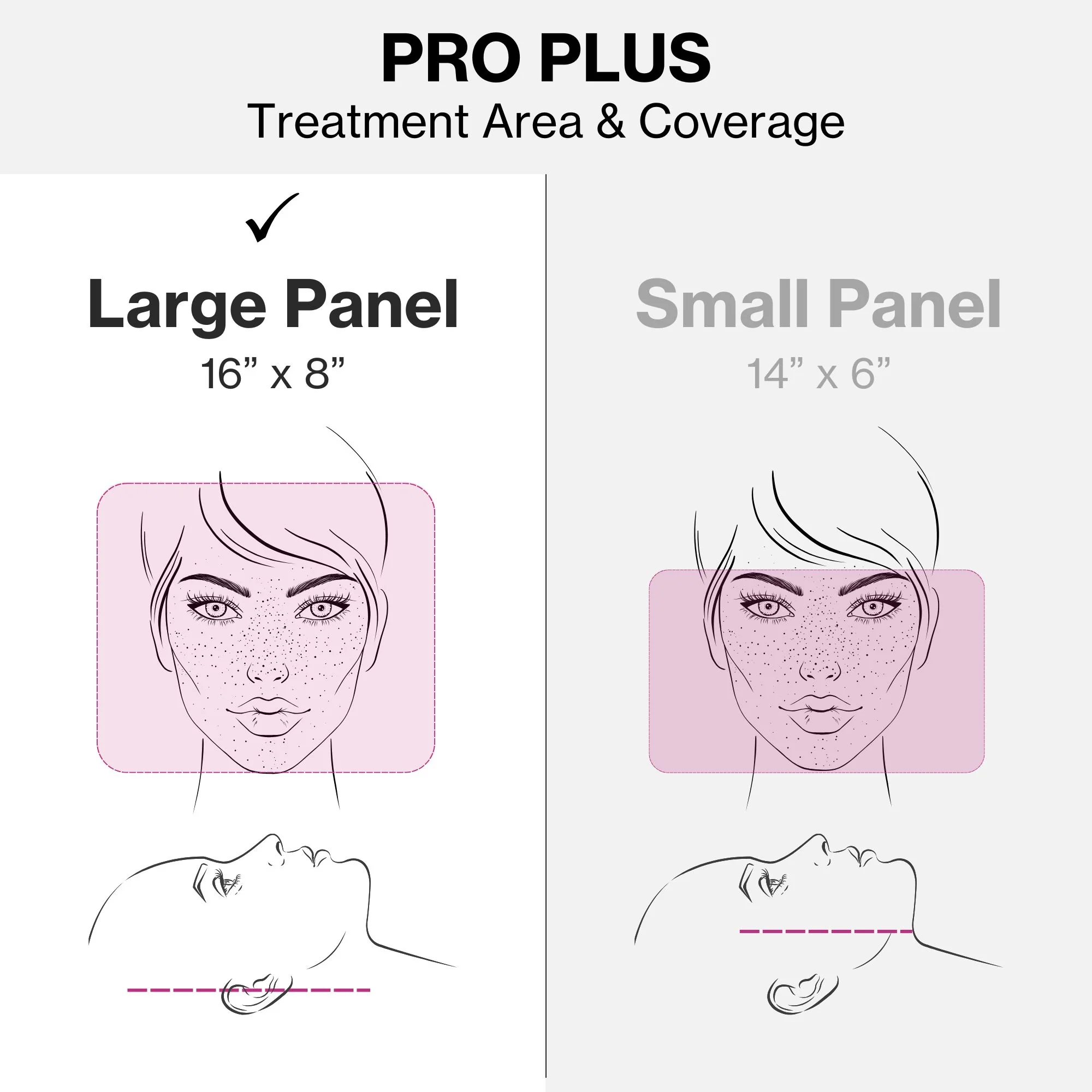 Celluma PRO PLUS - Image 19